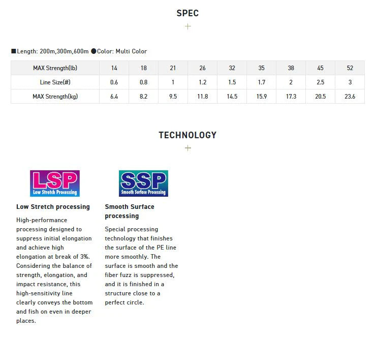 SUNLINE Amazer x4 PE, 200m